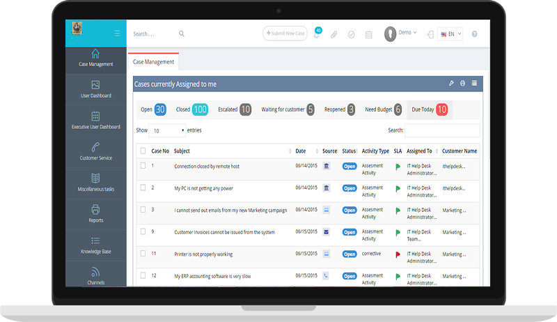 Multi-Channel Customer Support Software and Help Desk Software by NABD Sys